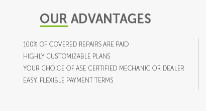 lincoln mkx extended warranty cost